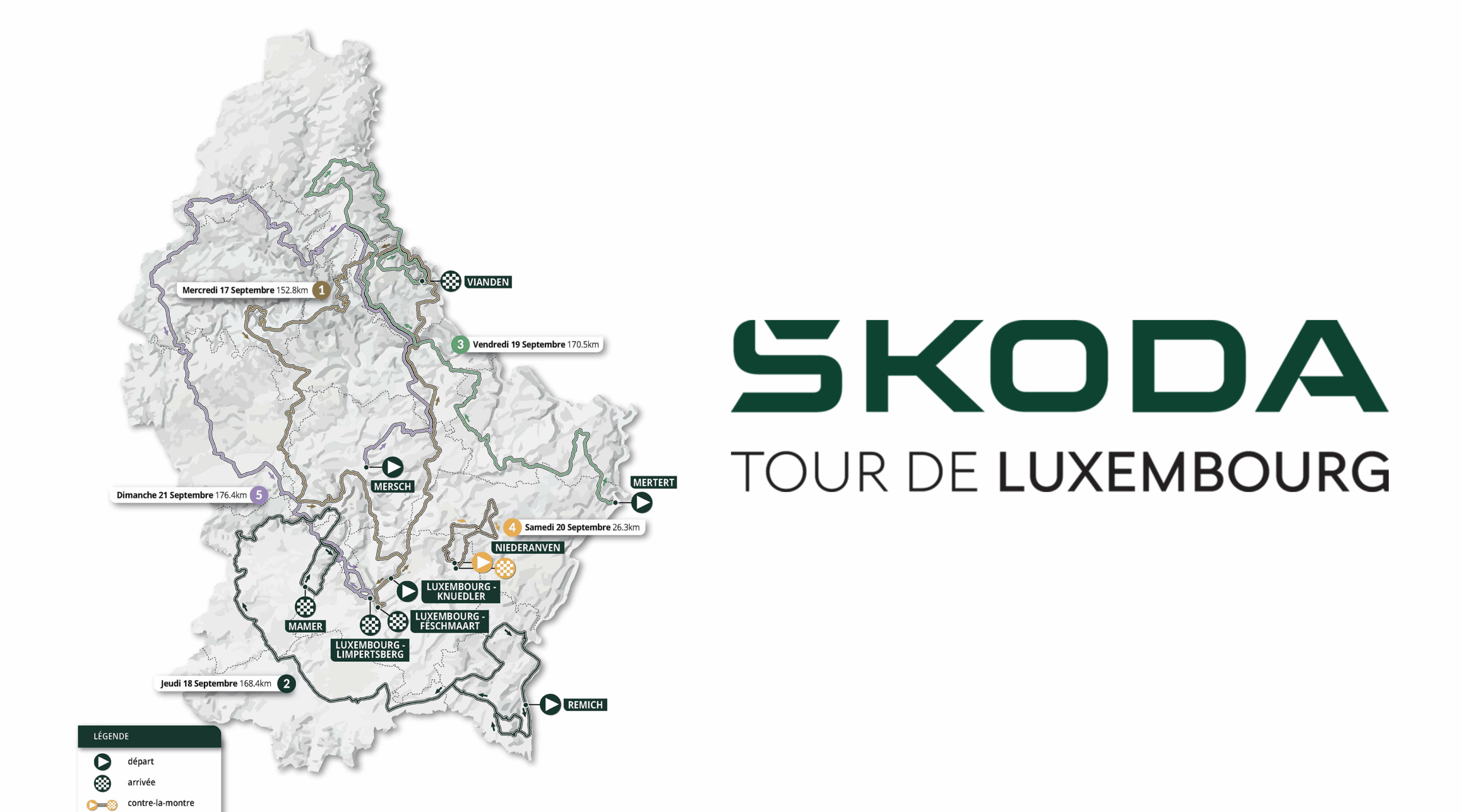 Škoda Tour de Luxembourg 2025