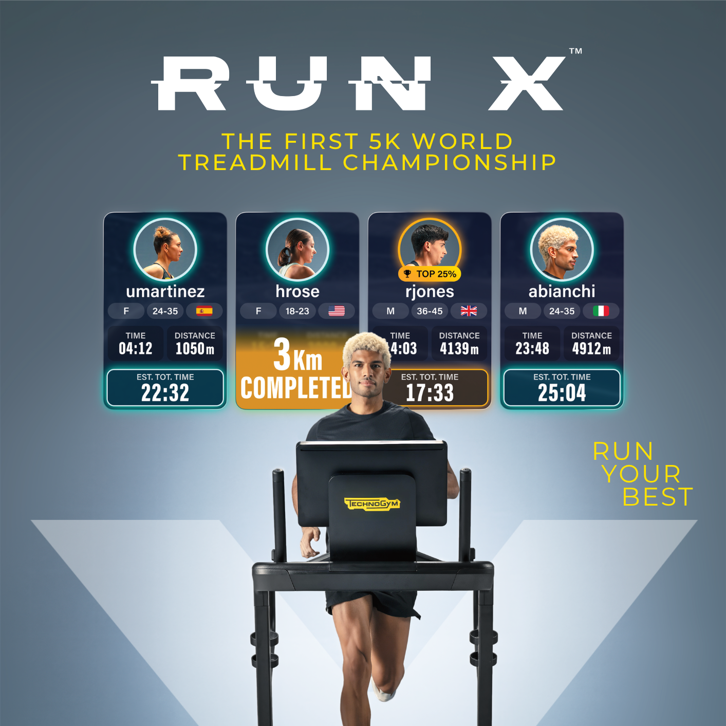 RUN X Aquasud